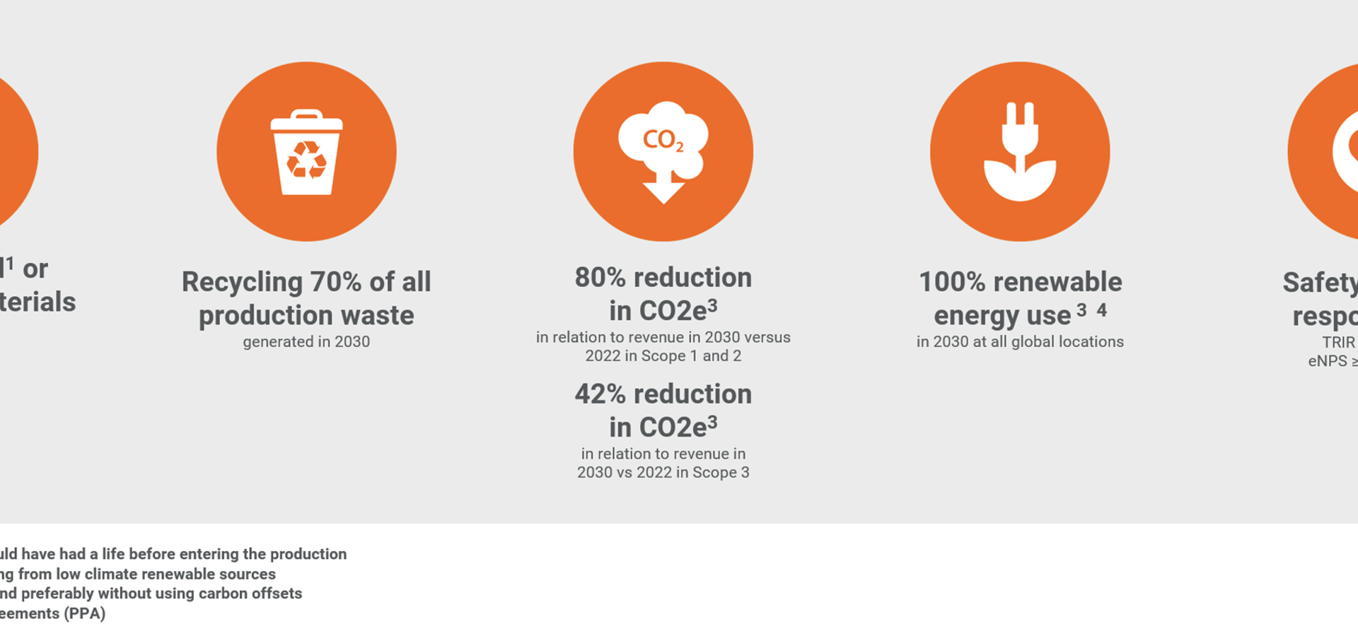 Sustainability Targets 1920X900px